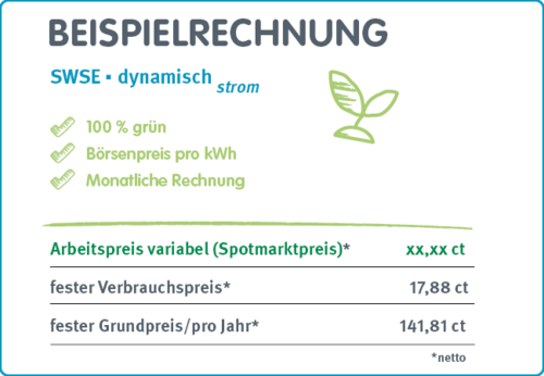 Beispielrechnung für einen dynamischen Tarif.